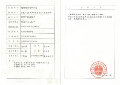 ******資質